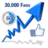 Hoe win je 30.000 fans in 60 dagen?