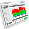 Certification Google Analytics pour PublicityWeb