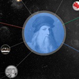 Knowledge Graph r&eacute;volutionne la recherche contextuelle