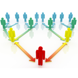 Hoe de bedrijven online marketing als stimulans gebruiken&hellip;